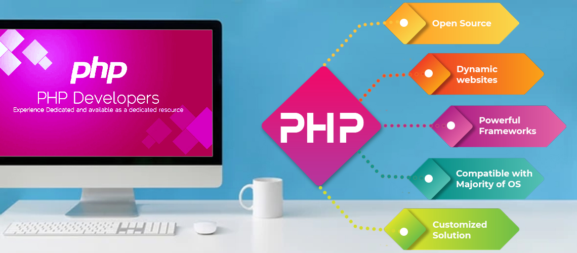 php development company