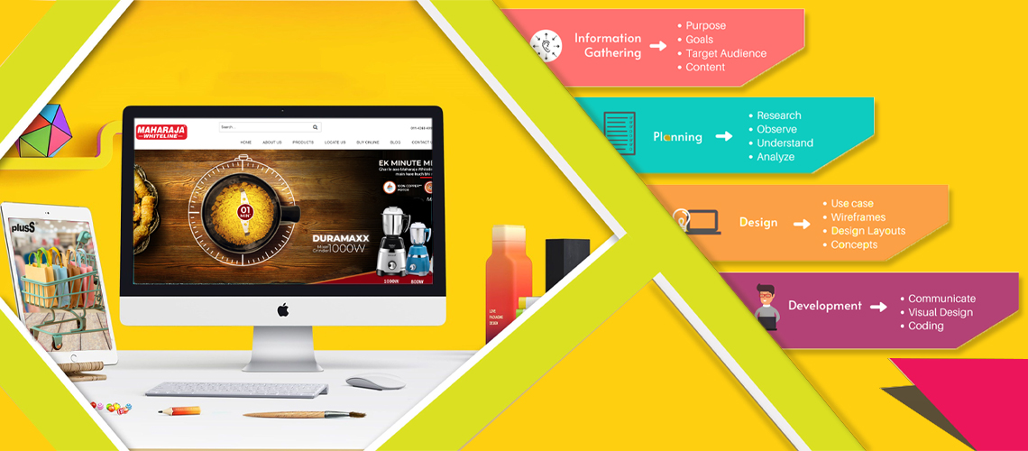 best web development company